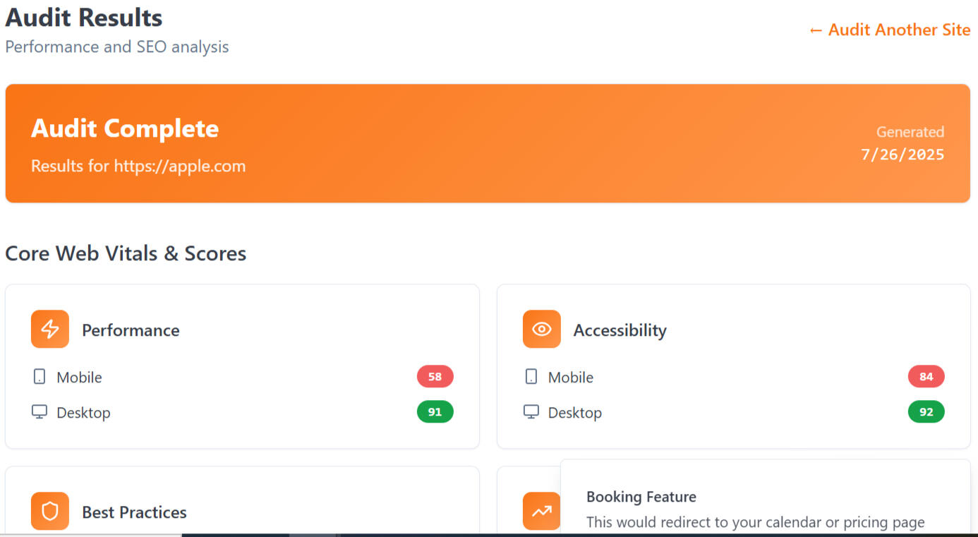 Identifying and fixing hidden leaks in your ecommerce store’s SEO and analytics Laptop displaying large red SEO text
